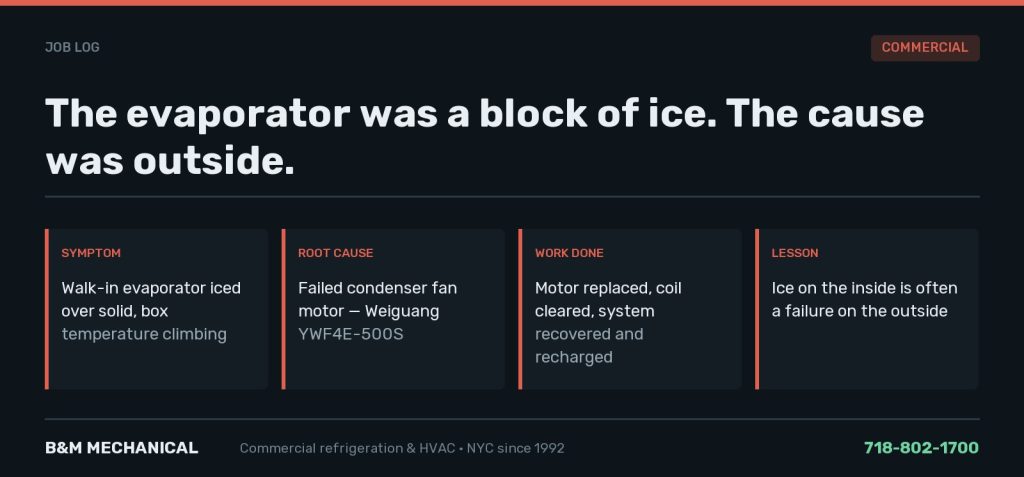 Job card summarising an iced walk-in evaporator traced to a failed condenser fan motor, a Weiguang YWF4E-500S