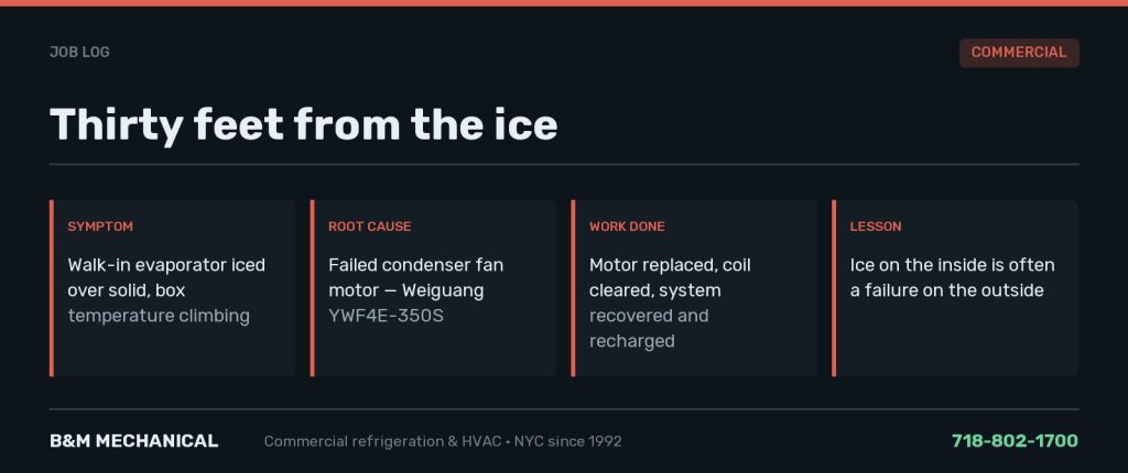Job card summarising an iced walk-in evaporator traced to a failed condenser fan motor, a Weiguang YWF4E-350S