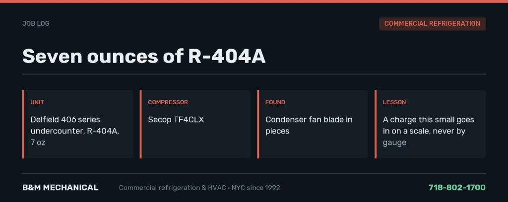 Job card: a Delfield 406 series undercounter on a quick-service line, R-404A with a 7 ounce charge; a Secop TF4CLX compressor; the condenser fan blade in pieces