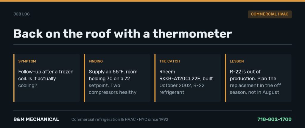 Job card: follow-up on a thawed rooftop unit, supply air measured at 55 degrees and the dining room holding 70; the unit is a 2002 Rheem RKKB-A120CL22E on R-22, so a planned replacement is advised